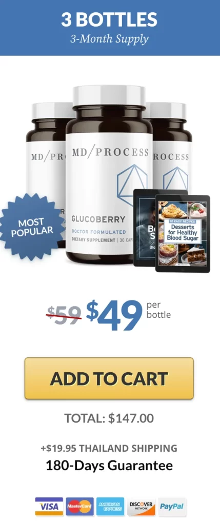 GlucoBerry order